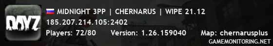 MIDNIGHT 3PP | CHERNARUS | WIPE 21.12