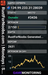 RustForNoobs.com | Mondays | Solo Duo Trio | AU