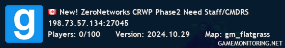 New! ZeroNetworks CRWP Phase2 Need Staff/CMDRS