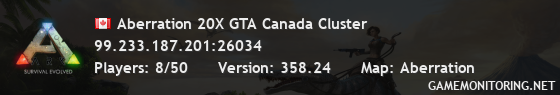 Aberration 20X GTA Canada Cluster