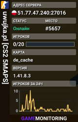 ██ ★ uwujka.pl ★ [CS2 5MAPS] ⚫