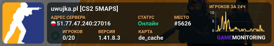 ██ ★ uwujka.pl ★ [CS2 5MAPS] ⚫