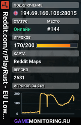 Reddit.com/r/PlayRust - EU Low Pop