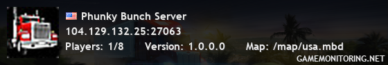 Phunky Bunch Server