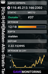 [타노아서버]Malden-Altis-Stratis-Tanoa-Livonia 작전