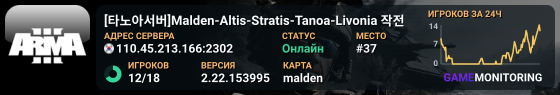 [타노아서버]Malden-Altis-Stratis-Tanoa-Livonia 작전
