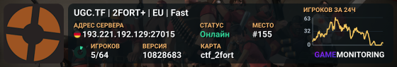 UGC.TF | 2FORT+ | EU | Fast