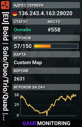 [EU] Bold | Solo/Duo/Trio/Quad | Newbie/Noob Friendly | Biweekl