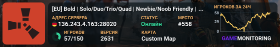 [EU] Bold | Solo/Duo/Trio/Quad | Newbie/Noob Friendly | Biweekl
