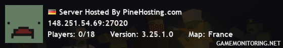 Server Hosted By PineHosting.com