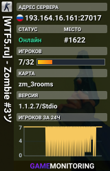 [WTF5.ru] - Zombie #3ツ ★