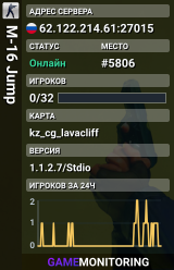 M-16 Jump