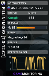 FILLIN! MIX#3 [T:12-3:CT]