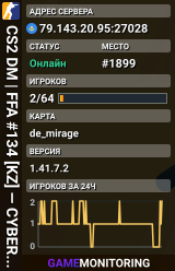CS2 DM | FFA #134 [KZ] — CYBERSHOKE.NET (MEDIUM)