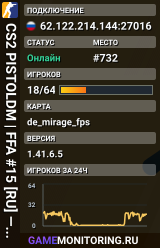 CS2 PISTOLDM | FFA #15 [RU] — CYBERSHOKE.NET (HSDM)