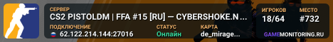 CS2 PISTOLDM | FFA #15 [RU] — CYBERSHOKE.NET (HSDM)