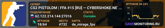 CS2 PISTOLDM | FFA #15 [RU] — CYBERSHOKE.NET (HSDM)