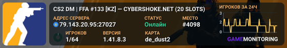 CS2 DM | FFA #133 [KZ] — CYBERSHOKE.NET (20 SLOTS)