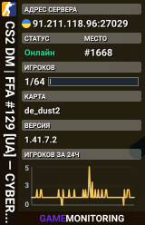 CS2 DM | FFA #129 [UA] — CYBERSHOKE.NET (MEDIUM)