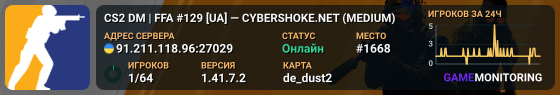 CS2 DM | FFA #129 [UA] — CYBERSHOKE.NET (MEDIUM)