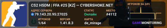 CS2 HSDM | FFA #25 [KZ] — CYBERSHOKE.NET