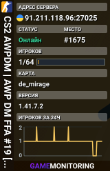 CS2 AWPDM | AWP DM FFA #19 [UA] — CYBERSHOKE.NET