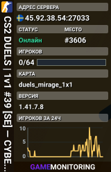 CS2 DUELS | 1v1 #39 [SE] — CYBERSHOKE.NET (ONLY MIRAGE)