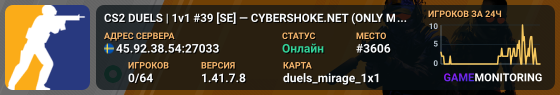 CS2 DUELS | 1v1 #39 [SE] — CYBERSHOKE.NET (ONLY MIRAGE)