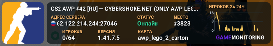 CS2 AWP #42 [RU] — CYBERSHOKE.NET (ONLY AWP LEGO 2)