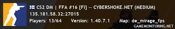 CS2 DM | FFA #16 [FI] — CYBERSHOKE.NET (MEDIUM)