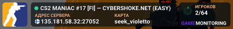 CS2 MANIAC #17 [FI] — CYBERSHOKE.NET (EASY)
