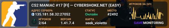 CS2 MANIAC #17 [FI] — CYBERSHOKE.NET (EASY)