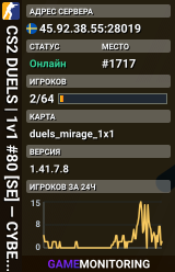 CS2 DUELS | 1v1 #80 [SE] — CYBERSHOKE.NET (ONLY MIRAGE)