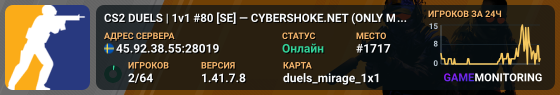 CS2 DUELS | 1v1 #80 [SE] — CYBERSHOKE.NET (ONLY MIRAGE)
