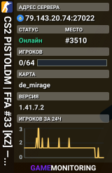 CS2 PISTOLDM | FFA #33 [KZ] — CYBERSHOKE.NET (HSDM)
