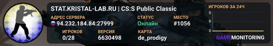 STAT.KRISTAL-LAB.RU | CS:S Public Classic