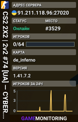CS2 2X2 | 2v2 #74 [UA] — CYBERSHOKE.NET