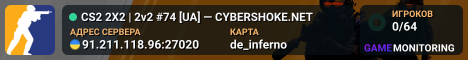 CS2 2X2 | 2v2 #74 [UA] — CYBERSHOKE.NET