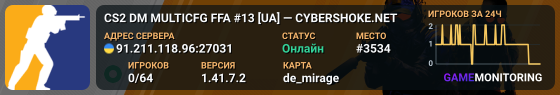 CS2 DM MULTICFG FFA #13 [UA] — CYBERSHOKE.NET