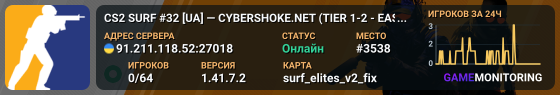 CS2 SURF #32 [UA] — CYBERSHOKE.NET (TIER 1-2 - EASY)
