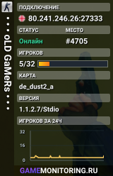 • • • oLD GaMeRs • • •