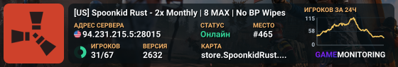 [US] Spoonkid Rust - 2x Monthly | 8 MAX | No BP Wipes