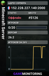 Minecraft Server