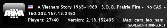 =A Vietnam Story 1965~1969= S.O.G. Prairie Fire -=No CAS=-