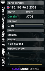Zeus Community #1 Public: |WS+RF+EF Required| MILSIM teamspeak.
