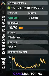 ...::: NOVO ALFAS BRASIL [OFICIAL-TI] PVE 10X :::...