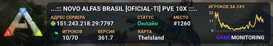 ...::: NOVO ALFAS BRASIL [OFICIAL-TI] PVE 10X :::...