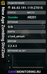 New Age Zombing DiviZion