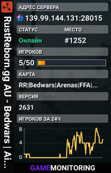 RustReborn.gg AU - Bedwars | AimTrain | Creative | Arena | FFA