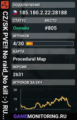 CZ/SK PVE!! No raid_No kill :-) RUSTUJ